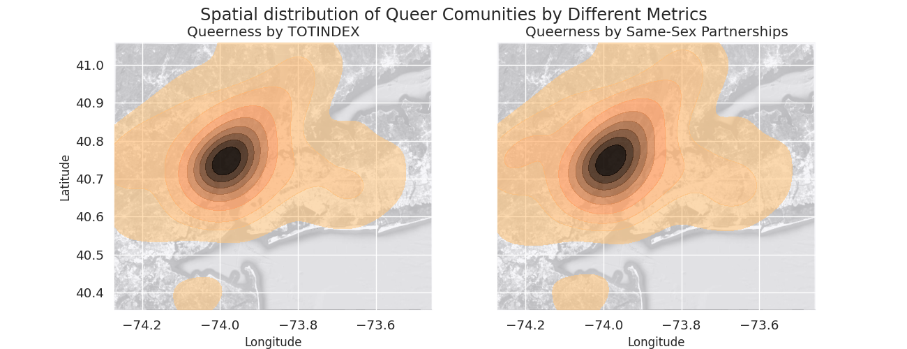 TOTINDEX topographically compared to SS_Index in New York City