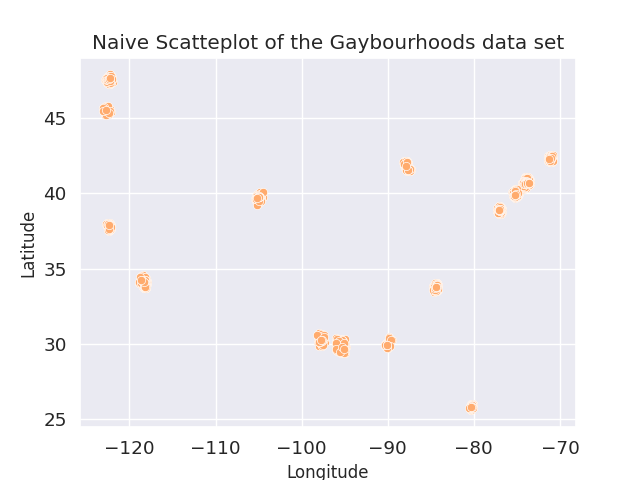 Scatter plot of observations from the Gaybourhoods dataset